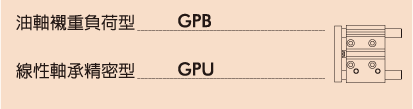 GP氣壓式轉角下壓缸