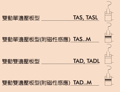 TA氣壓式轉角下壓缸