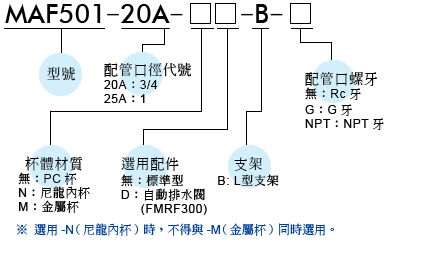 proimages/prod_orderno/C_MAF501.gif