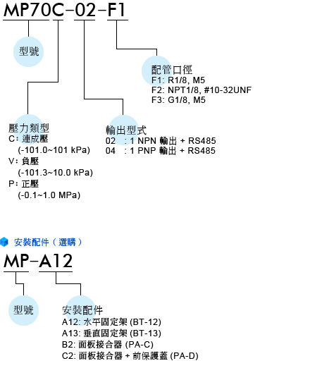 proimages/prod_orderno/C_MP70.gif